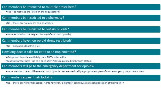 opioid-lock-in-faq-pharmacy